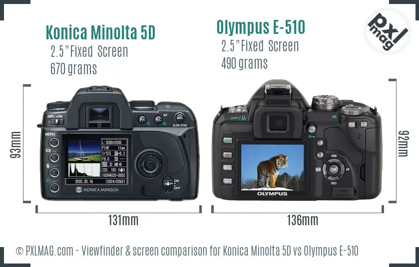 Konica Minolta 5D vs Olympus E-510 Screen and Viewfinder comparison