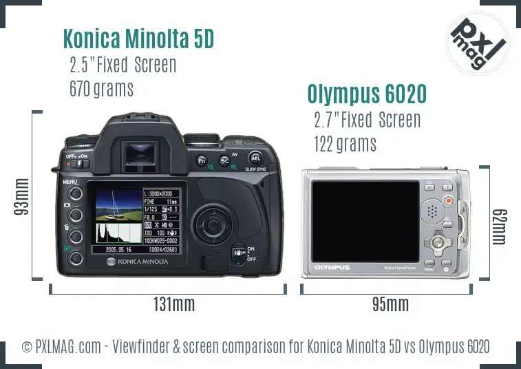 Konica Minolta 5D vs Olympus 6020 Screen and Viewfinder comparison