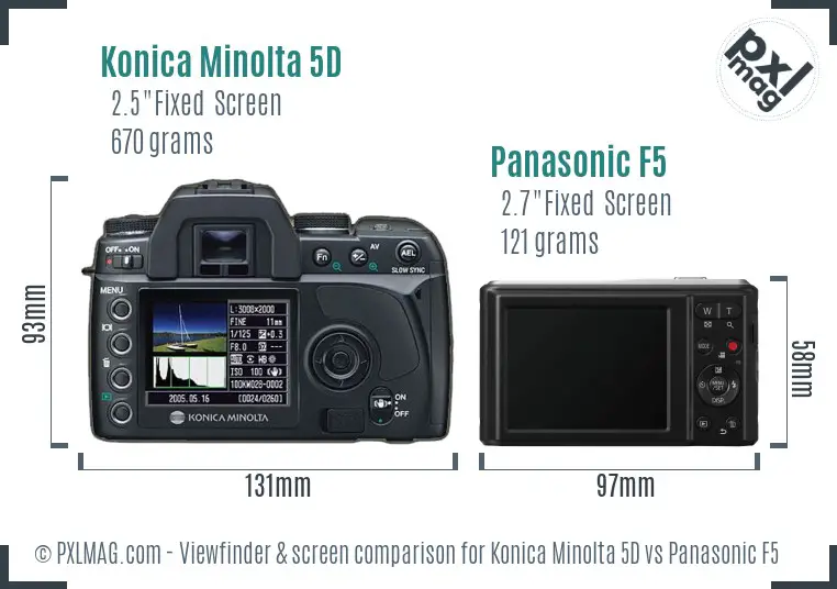 Konica Minolta 5D vs Panasonic F5 Screen and Viewfinder comparison