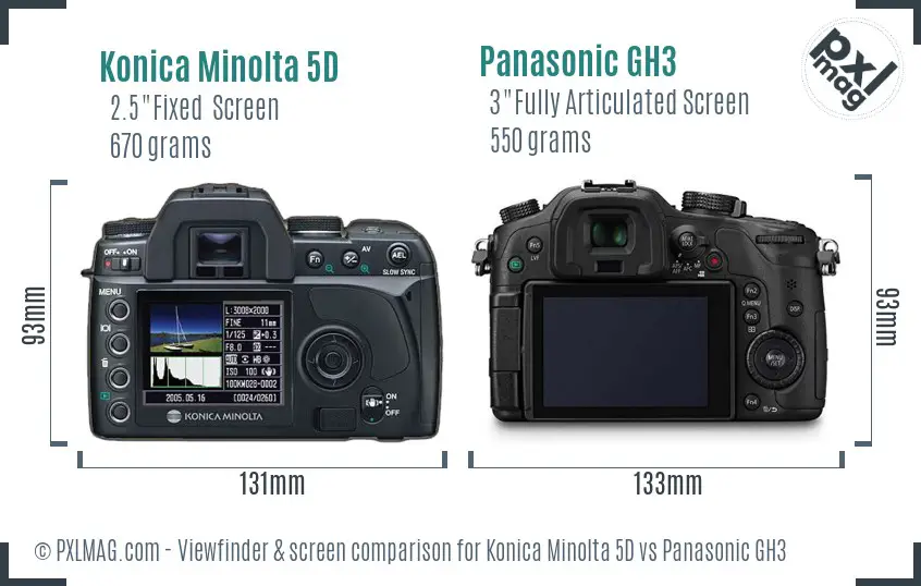 Konica Minolta 5D vs Panasonic GH3 Screen and Viewfinder comparison