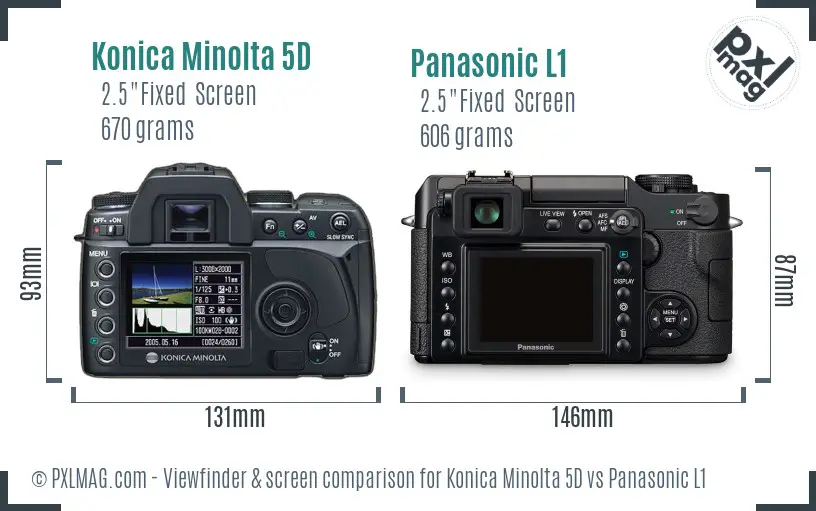 Konica Minolta 5D vs Panasonic L1 Screen and Viewfinder comparison
