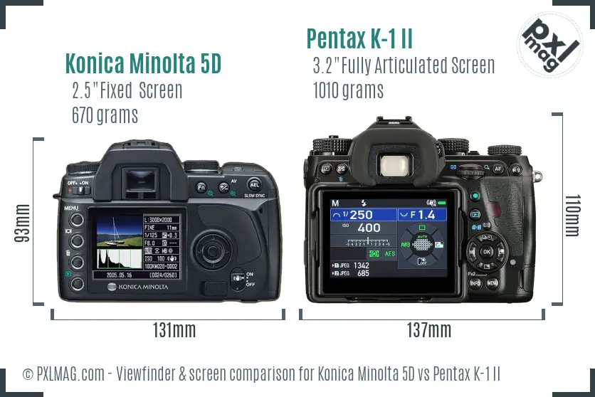 Konica Minolta 5D vs Pentax K-1 II Screen and Viewfinder comparison