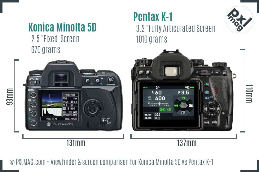 Konica Minolta 5D vs Pentax K-1 Screen and Viewfinder comparison