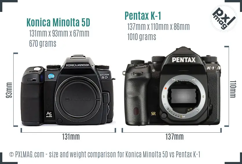 Konica Minolta 5D vs Pentax K-1 size comparison