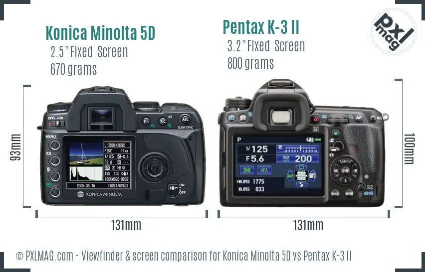 Konica Minolta 5D vs Pentax K-3 II Screen and Viewfinder comparison