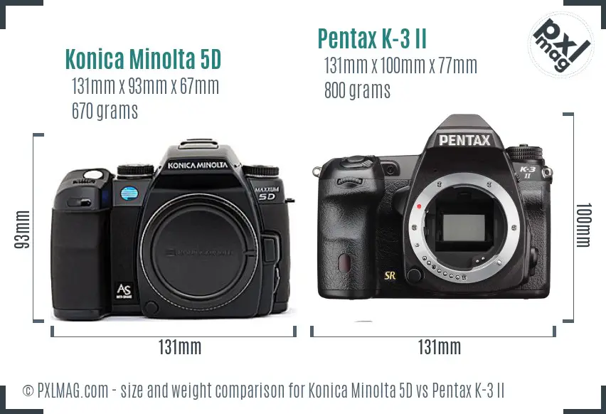 Konica Minolta 5D vs Pentax K-3 II size comparison