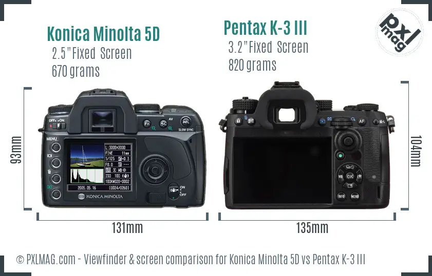 Konica Minolta 5D vs Pentax K-3 III Screen and Viewfinder comparison