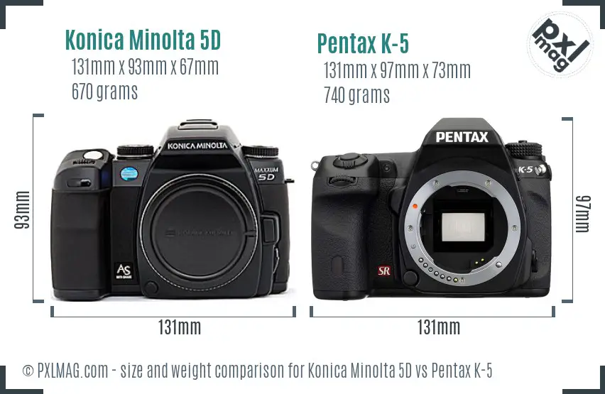 Konica Minolta 5D vs Pentax K-5 size comparison