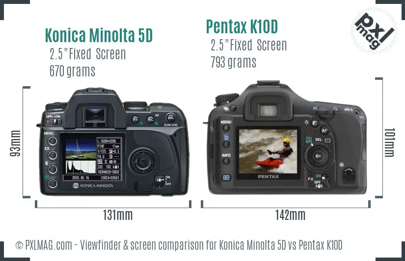 Konica Minolta 5D vs Pentax K10D Screen and Viewfinder comparison