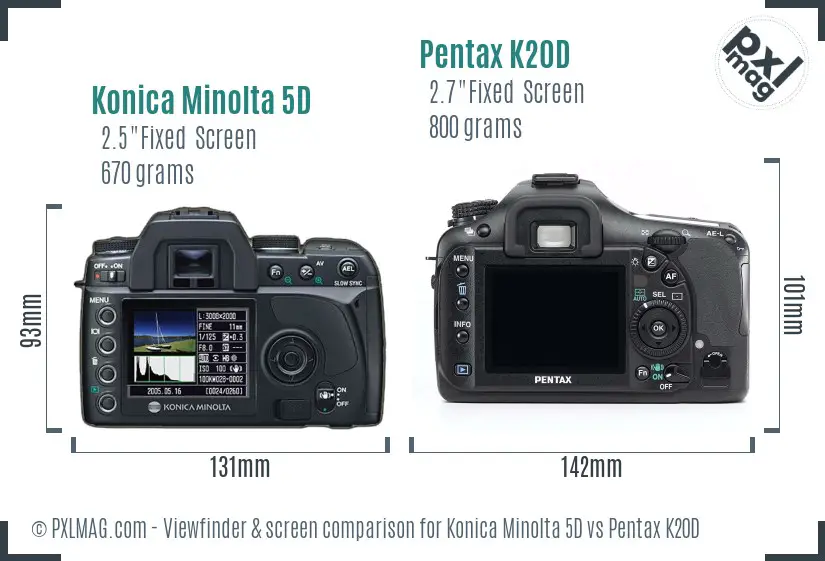 Konica Minolta 5D vs Pentax K20D Screen and Viewfinder comparison