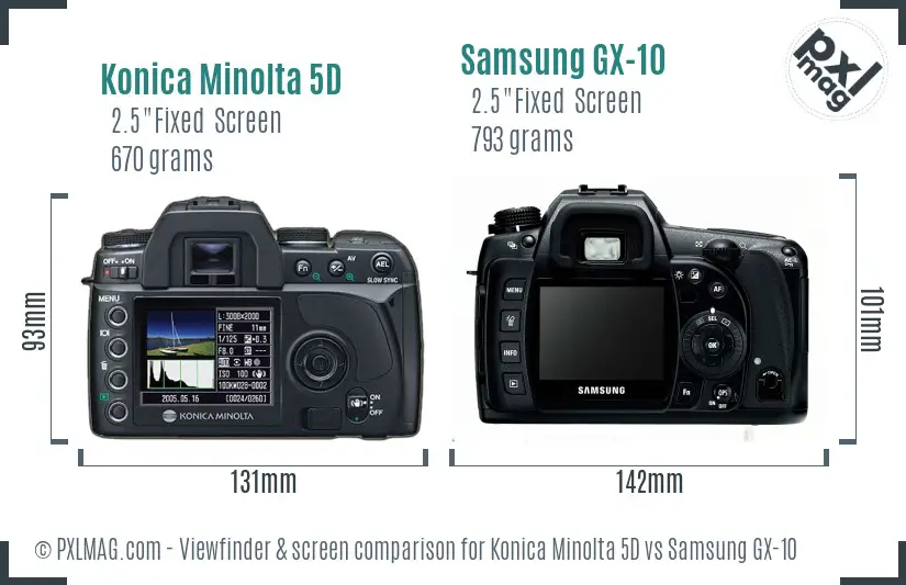Konica Minolta 5D vs Samsung GX-10 Screen and Viewfinder comparison