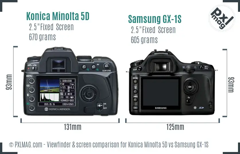 Konica Minolta 5D vs Samsung GX-1S Screen and Viewfinder comparison