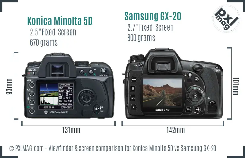 Konica Minolta 5D vs Samsung GX-20 Screen and Viewfinder comparison