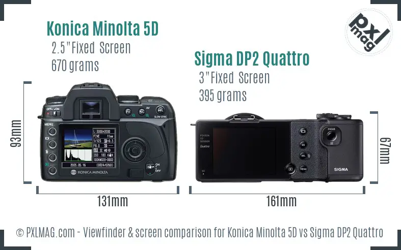 Konica Minolta 5D vs Sigma DP2 Quattro Screen and Viewfinder comparison