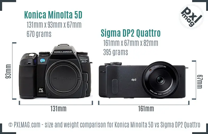 Konica Minolta 5D vs Sigma DP2 Quattro size comparison