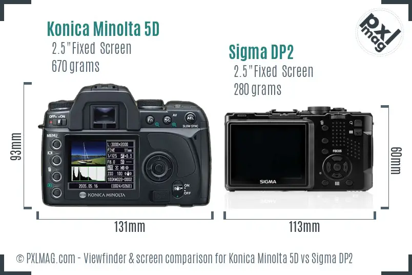 Konica Minolta 5D vs Sigma DP2 Screen and Viewfinder comparison