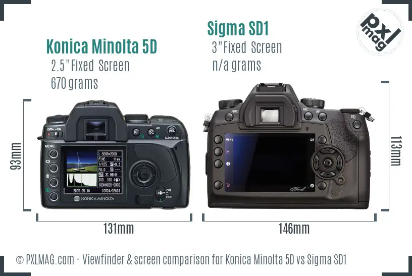 Konica Minolta 5D vs Sigma SD1 Screen and Viewfinder comparison