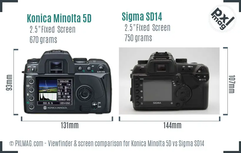 Konica Minolta 5D vs Sigma SD14 Screen and Viewfinder comparison