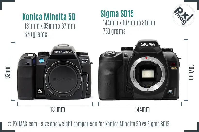 Konica Minolta 5D vs Sigma SD15 size comparison