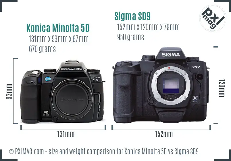 Konica Minolta 5D vs Sigma SD9 size comparison