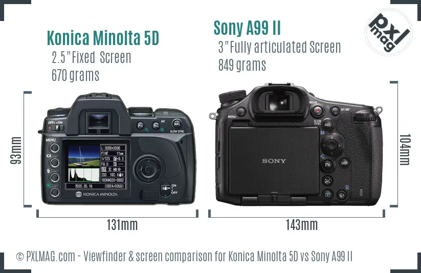 Konica Minolta 5D vs Sony A99 II Screen and Viewfinder comparison