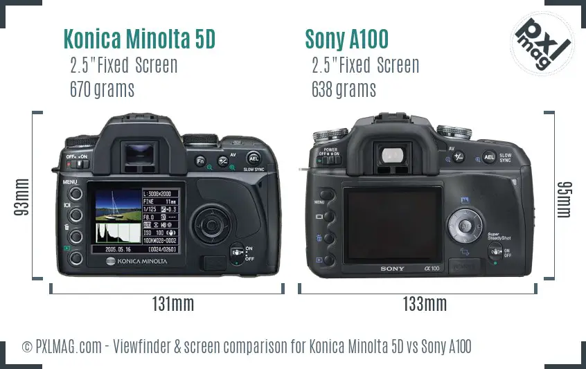 Konica Minolta 5D vs Sony A100 Screen and Viewfinder comparison