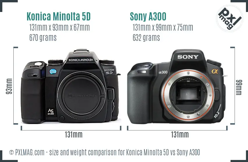 sony konica minolta