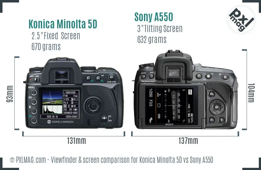 Konica Minolta 5D vs Sony A550 Screen and Viewfinder comparison
