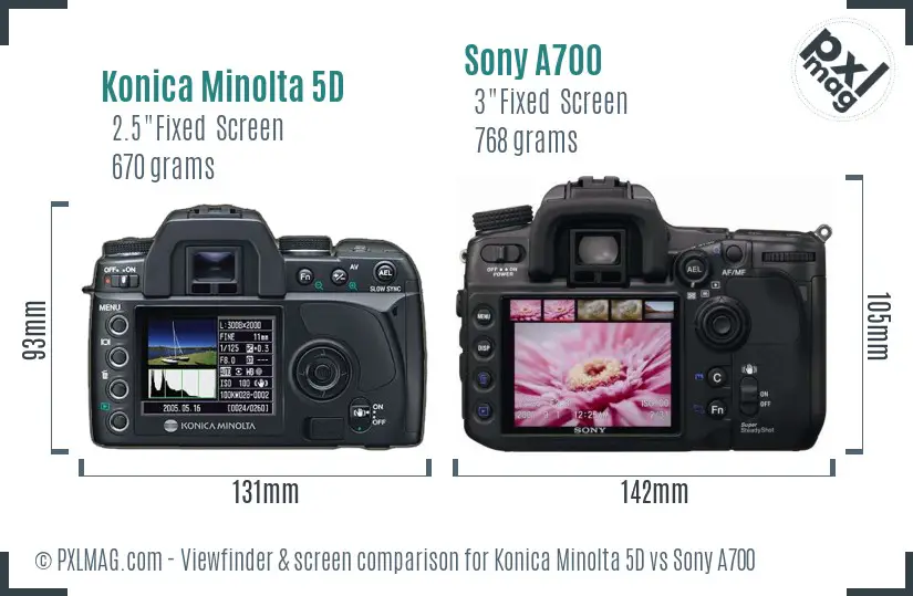 Konica Minolta 5D vs Sony A700 Screen and Viewfinder comparison