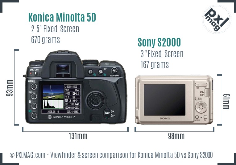 Konica Minolta 5D vs Sony S2000 Screen and Viewfinder comparison
