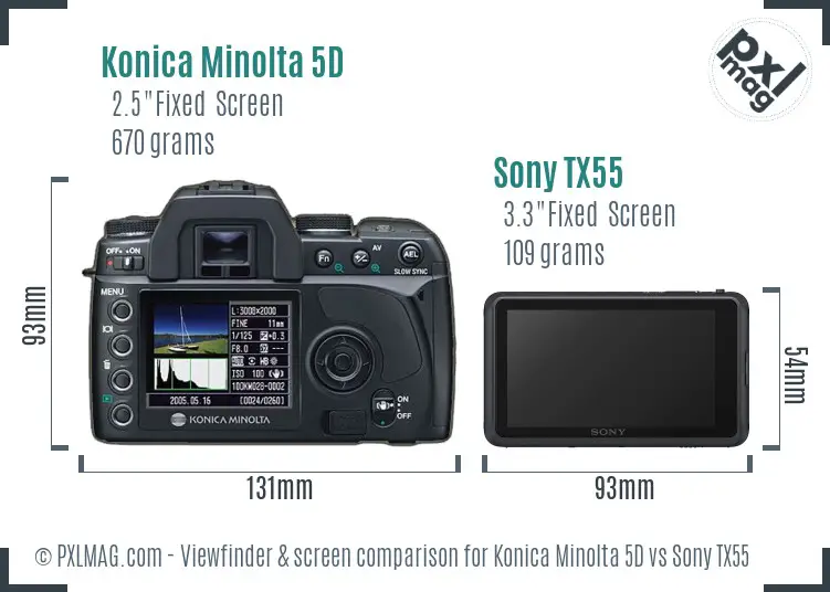Konica Minolta 5D vs Sony TX55 Screen and Viewfinder comparison