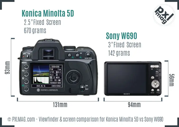 Konica Minolta 5D vs Sony W690 Screen and Viewfinder comparison