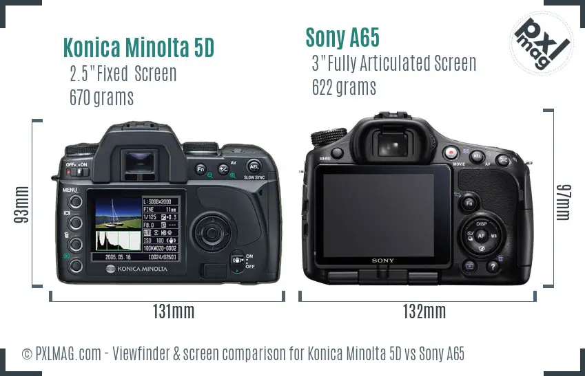 Konica Minolta 5D vs Sony A65 Screen and Viewfinder comparison