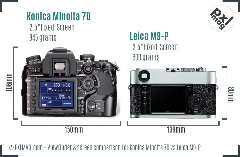 Konica Minolta 7D vs Leica M9-P Screen and Viewfinder comparison