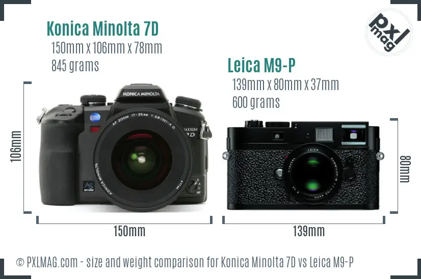 Konica Minolta 7D vs Leica M9-P size comparison