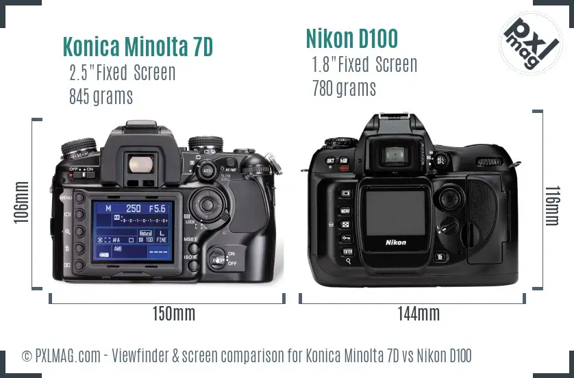 Konica Minolta 7D vs Nikon D100 Screen and Viewfinder comparison