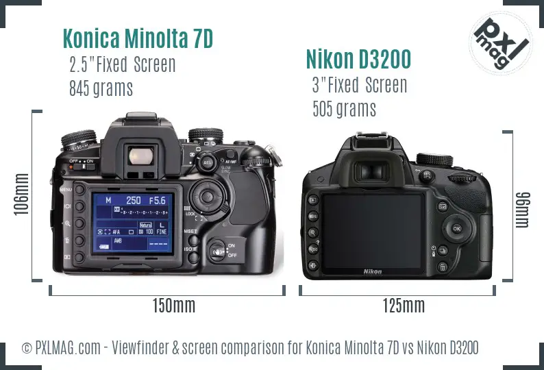 Konica Minolta 7D vs Nikon D3200 Screen and Viewfinder comparison