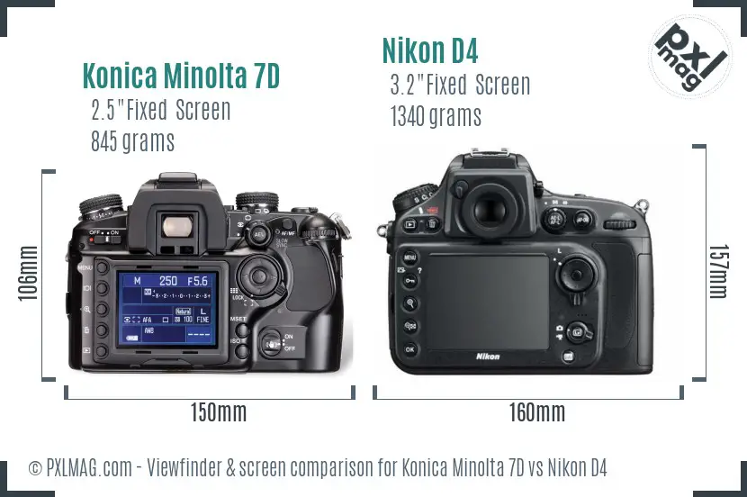 Konica Minolta 7D vs Nikon D4 Screen and Viewfinder comparison
