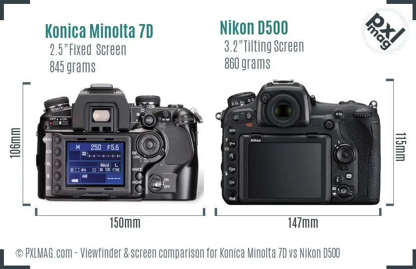 Konica Minolta 7D vs Nikon D500 Screen and Viewfinder comparison