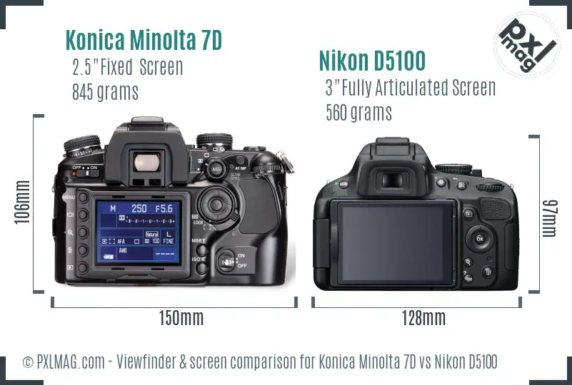 Konica Minolta 7D vs Nikon D5100 Screen and Viewfinder comparison