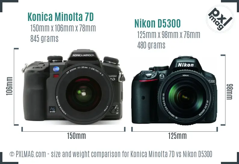 Konica Minolta 7D vs Nikon D5300 size comparison