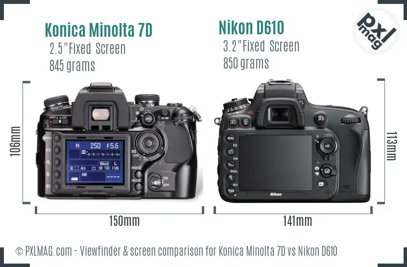 Konica Minolta 7D vs Nikon D610 Screen and Viewfinder comparison