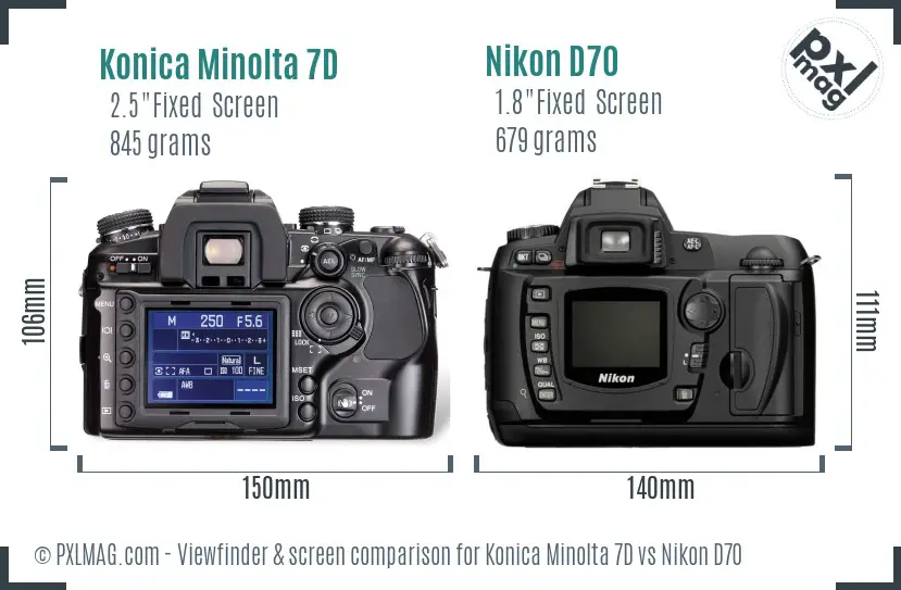 Konica Minolta 7D vs Nikon D70 Screen and Viewfinder comparison