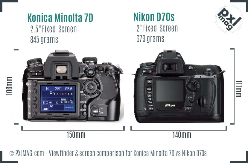 Konica Minolta 7D vs Nikon D70s Screen and Viewfinder comparison