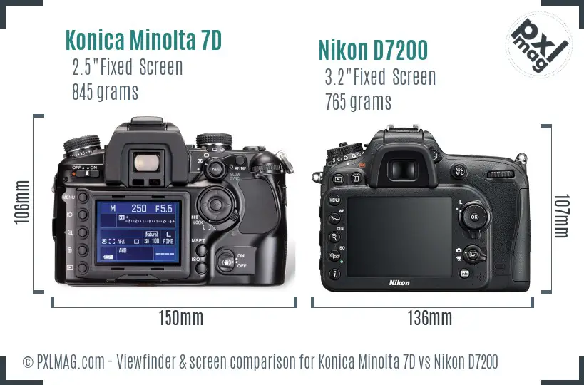 Konica Minolta 7D vs Nikon D7200 Screen and Viewfinder comparison