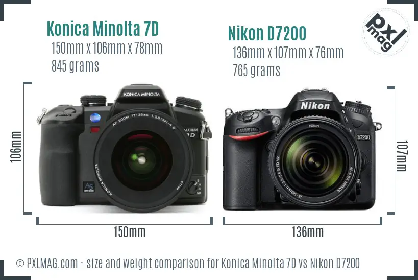 Konica Minolta 7D vs Nikon D7200 size comparison