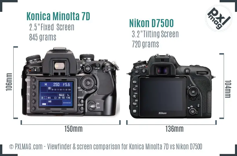 Konica Minolta 7D vs Nikon D7500 Screen and Viewfinder comparison