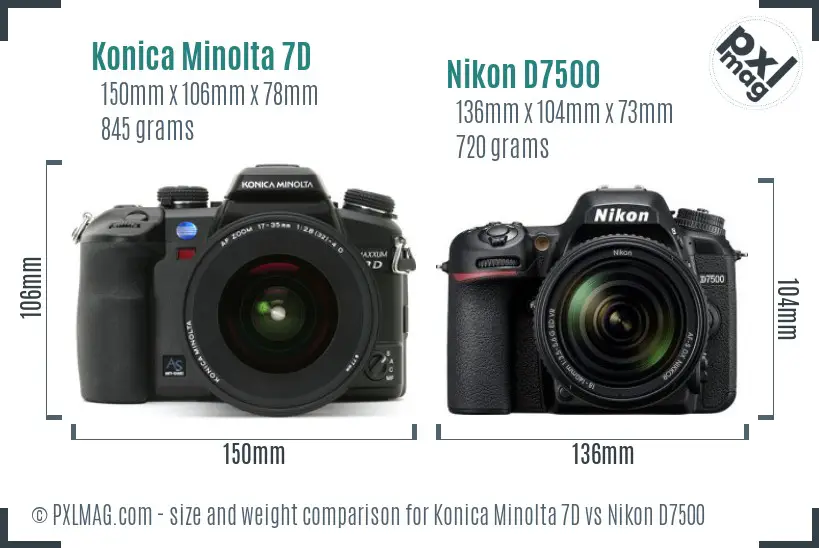 Konica Minolta 7D vs Nikon D7500 size comparison