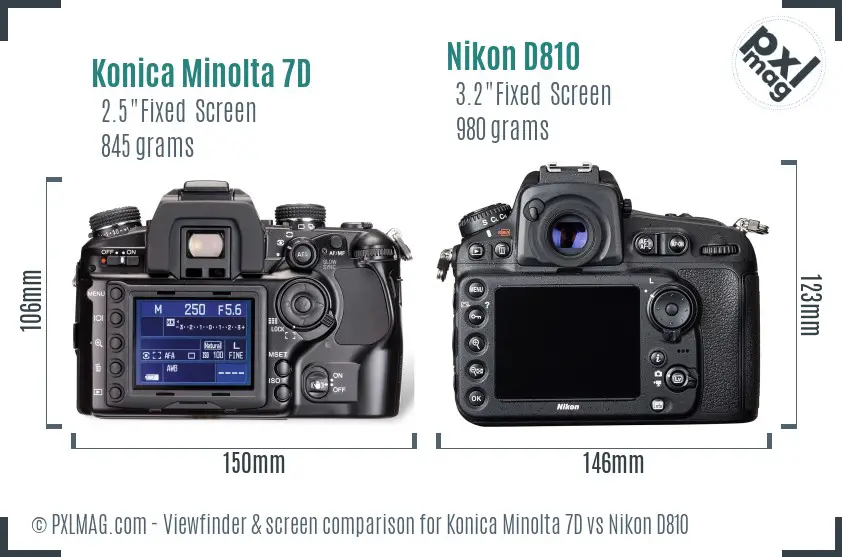 Konica Minolta 7D vs Nikon D810 Screen and Viewfinder comparison