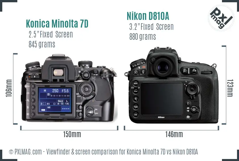 Konica Minolta 7D vs Nikon D810A Screen and Viewfinder comparison